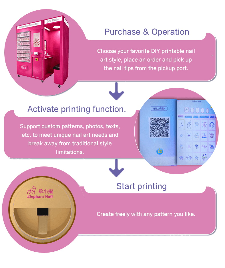 Nail printing operation flow