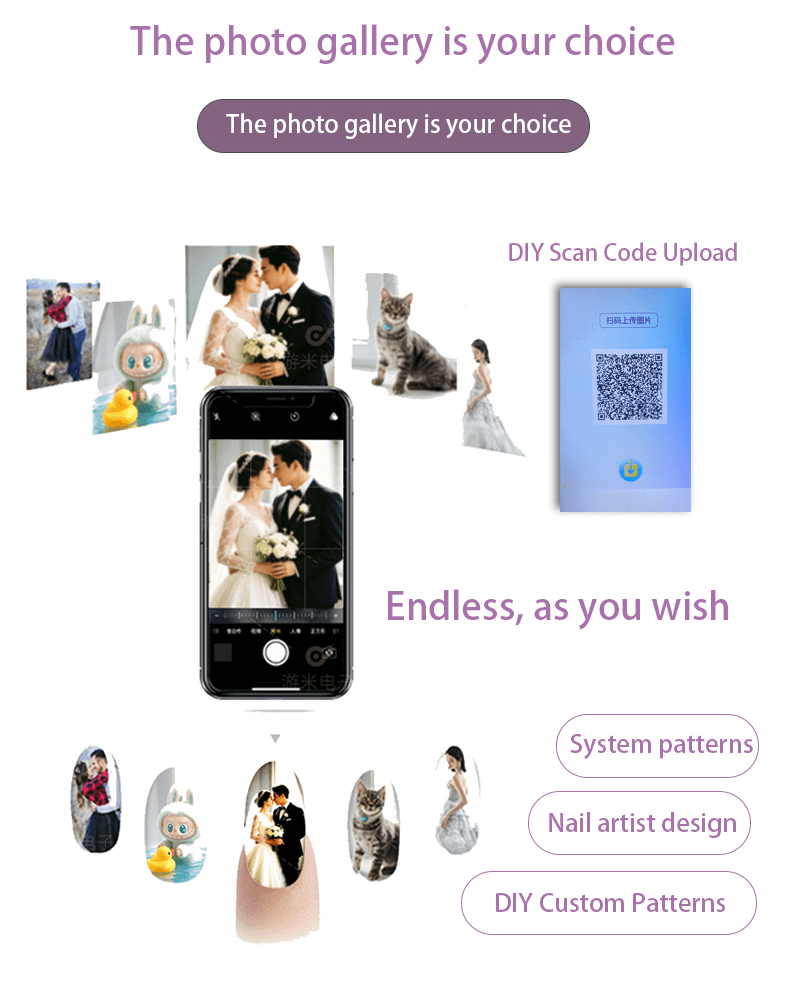 Personal photo gallery for nail design choices